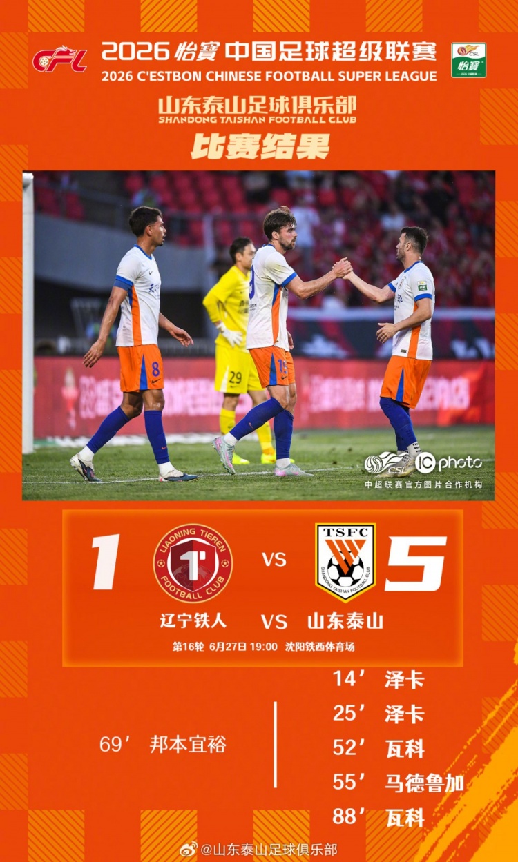 泽卡瓦科双响炮 山东泰山客场5-1大胜辽宁铁人 泽卡瓦科双响炮 山东泰山客场5-1大胜辽宁铁人
