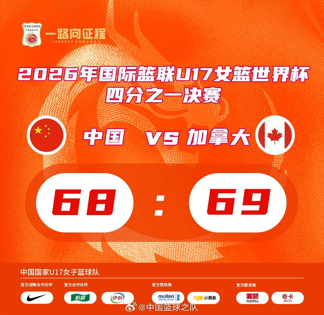 中国U17女篮1分惜败加拿大 无缘世界杯四强将战排名赛