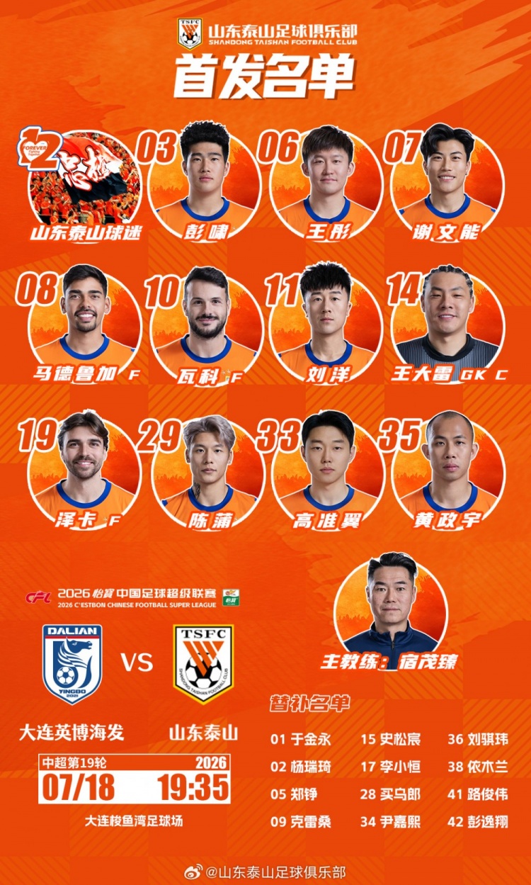 山东泰山今日阵容:全主力出击,克雷桑领衔锋线