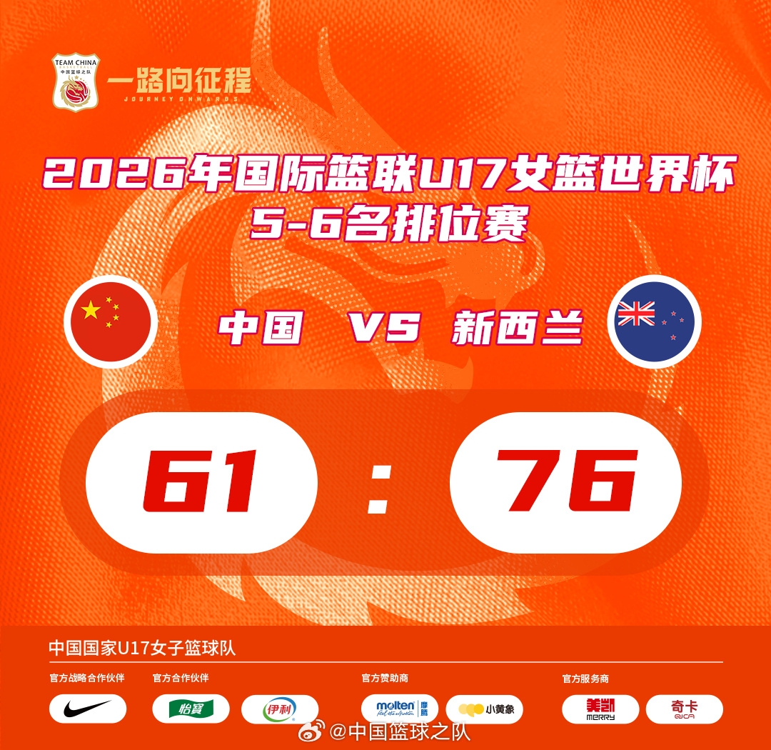 U17女篮世界杯:三分30中3创奇低 中国负新西兰仅获第六 U17女篮世界杯:三分30中3创奇低 中国负新西兰仅获第六