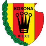 凯尔采科罗纳